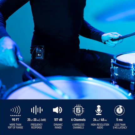 U4R2 | Ear Monitor System